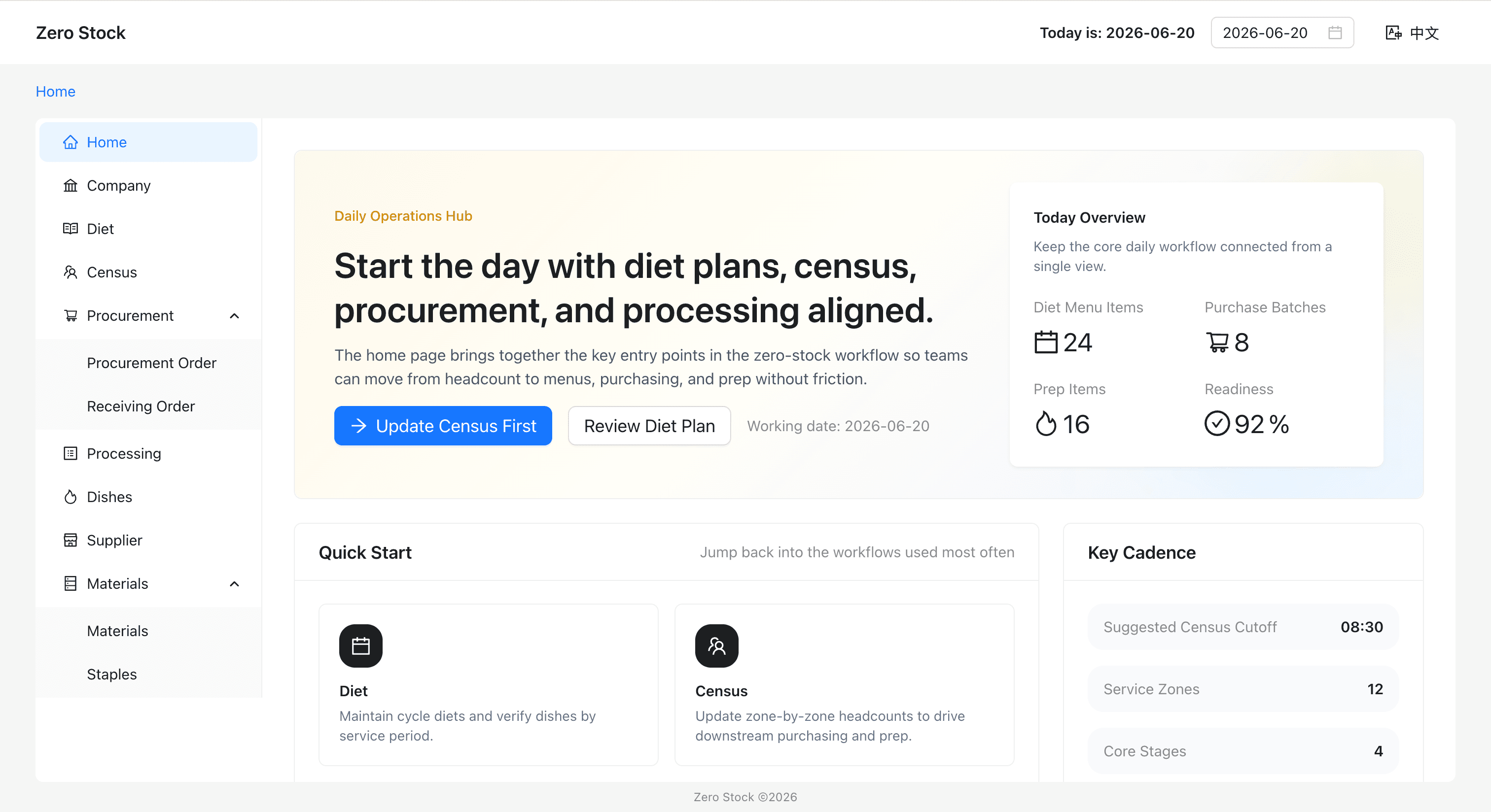 Zero-stock Catering Platform dashboard